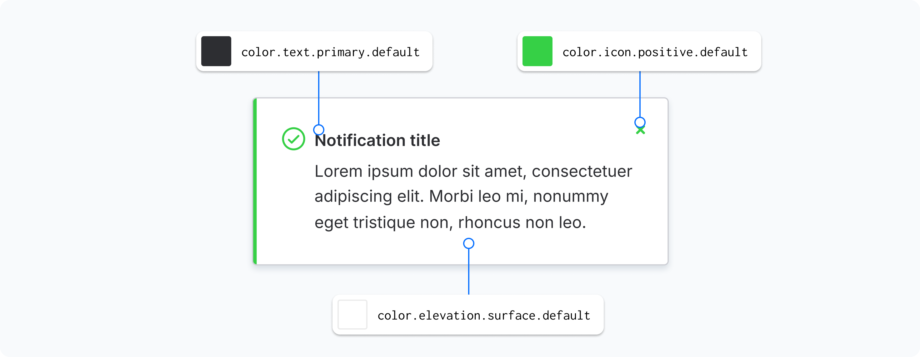 A sketch of the Accessibility icon. The image is tinted in shades of green.
